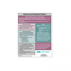 Advance Care Planning for Hospice Cheat Sheet