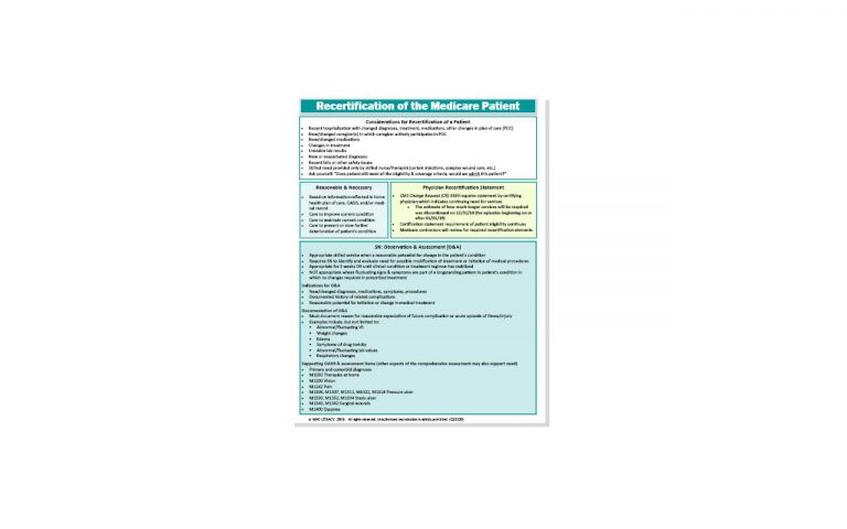 Medicare Recertification Form.pdf MAC Legacy » Recertification of Medicare Patient