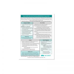 Expanded Home Health Value-Based Purchasing Cheat Sheet-Digital Download