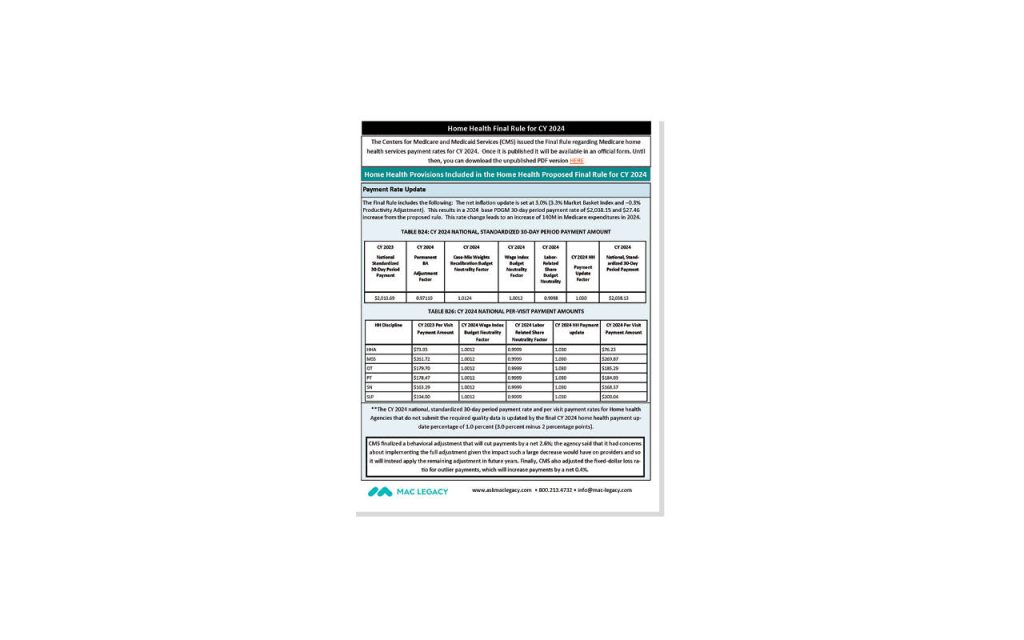 MAC Legacy » Home Health Final PPS Rule for CY 2024 Cheat Sheet